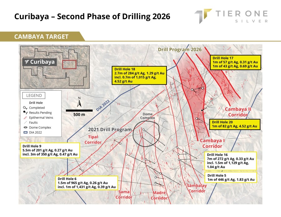 Junior Mining Network