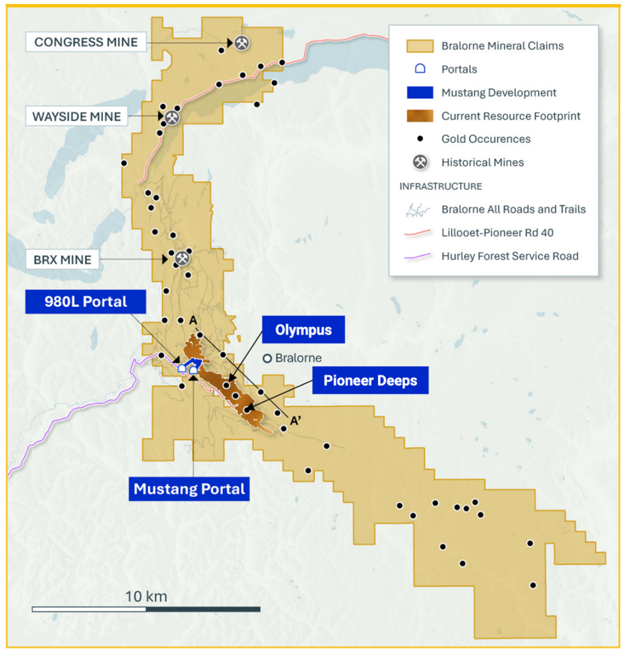 Junior Mining Network