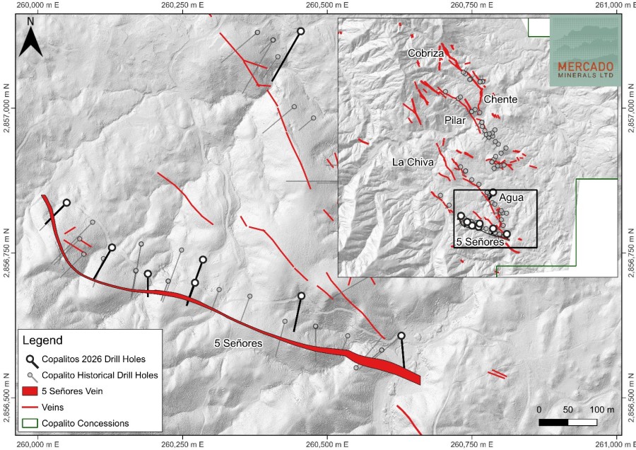 Junior Mining Network