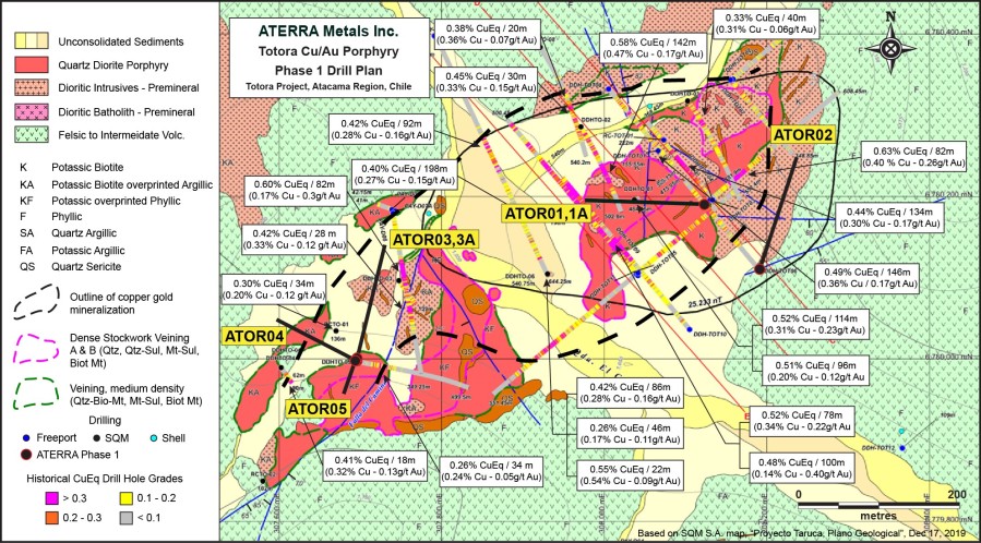 Junior Mining Network