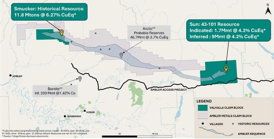 Junior Mining Network