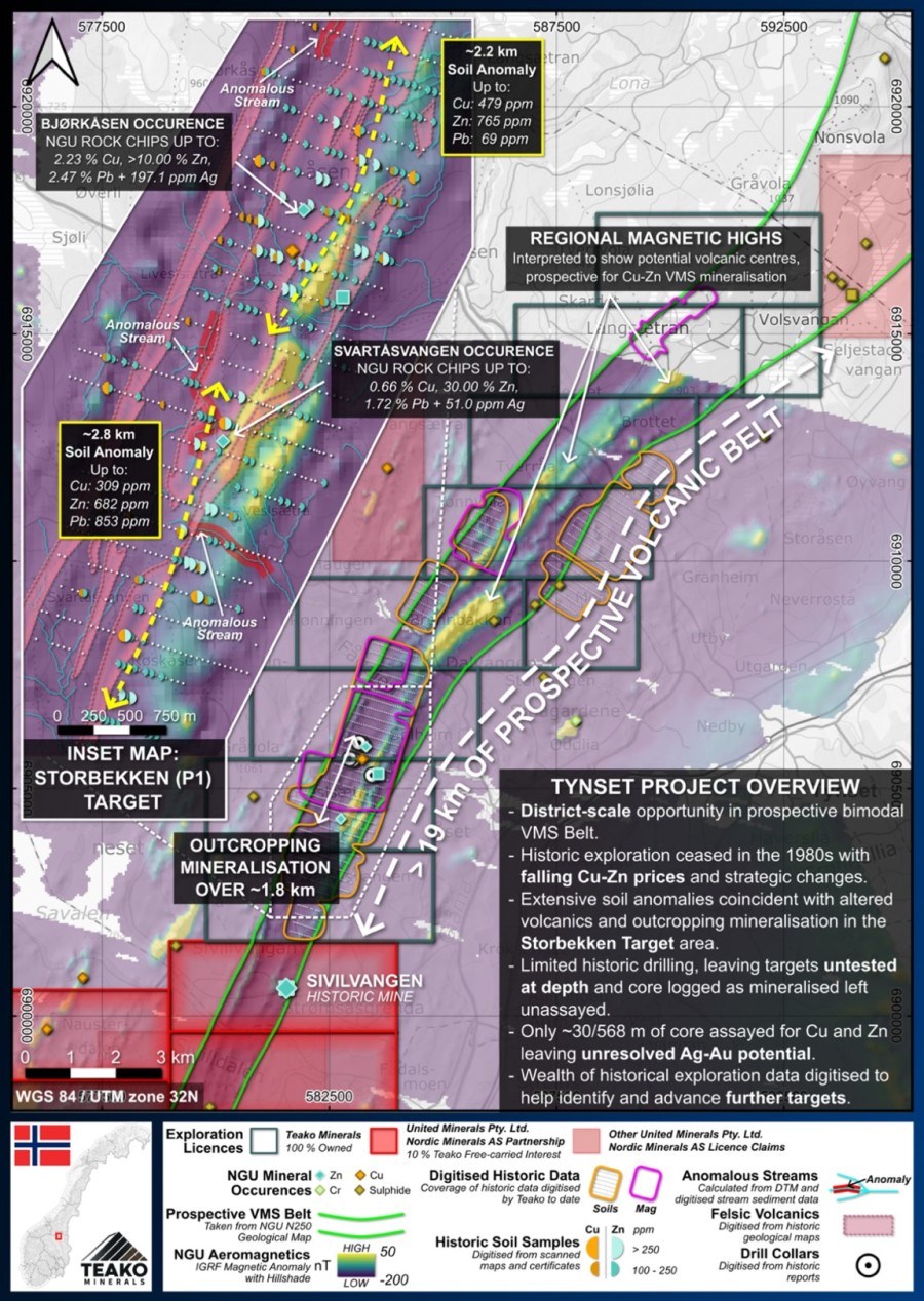Junior Mining Network