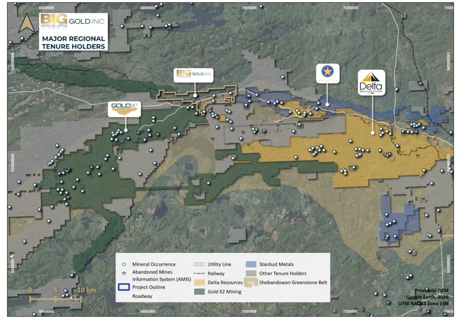Junior Mining Network