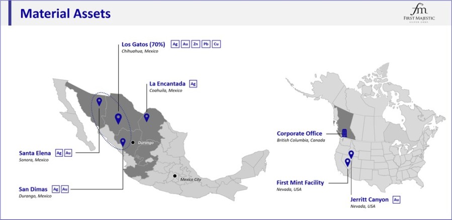 Junior Mining Network