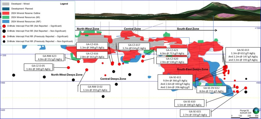 Junior Mining Network