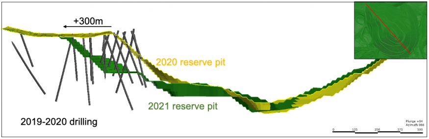 Figure 1: Constancia Pit Extension