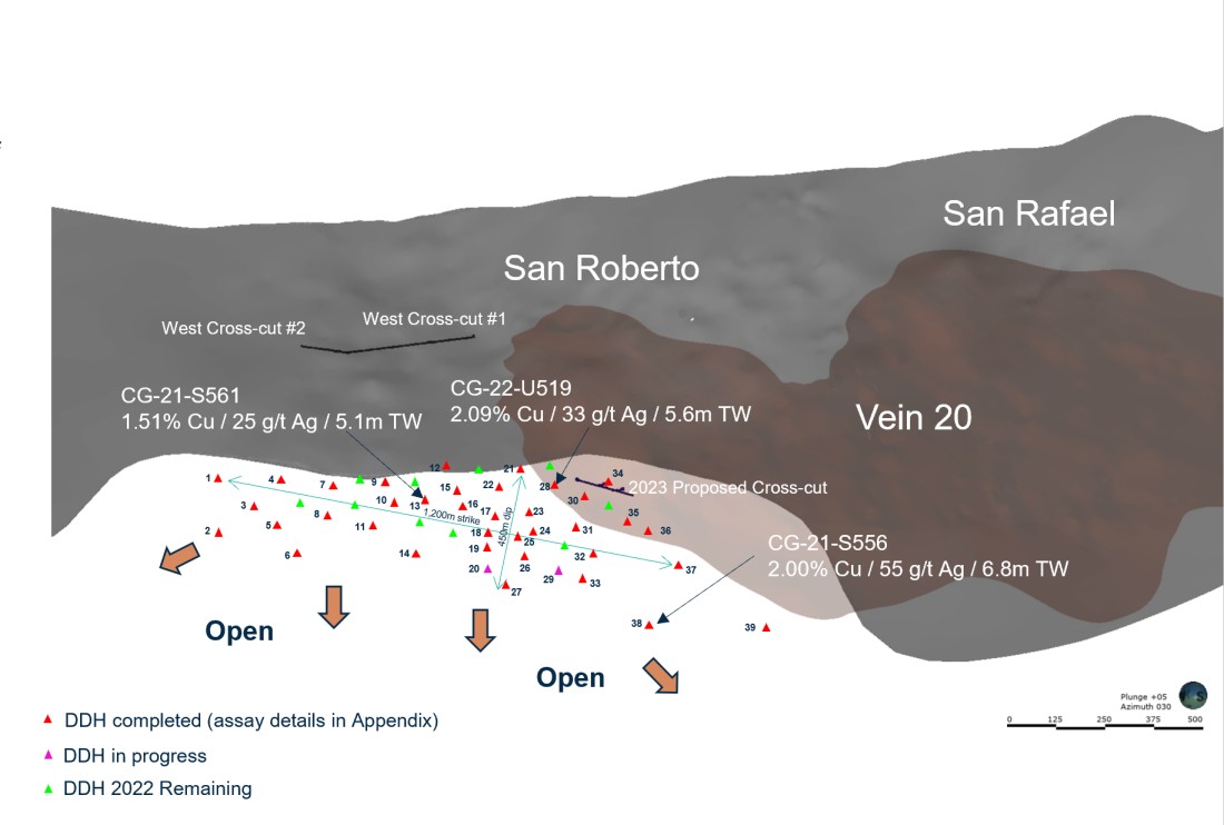 Figure 1 – MNV West Copper Target Area Open in Multiple Directions (Photo: Business Wire)