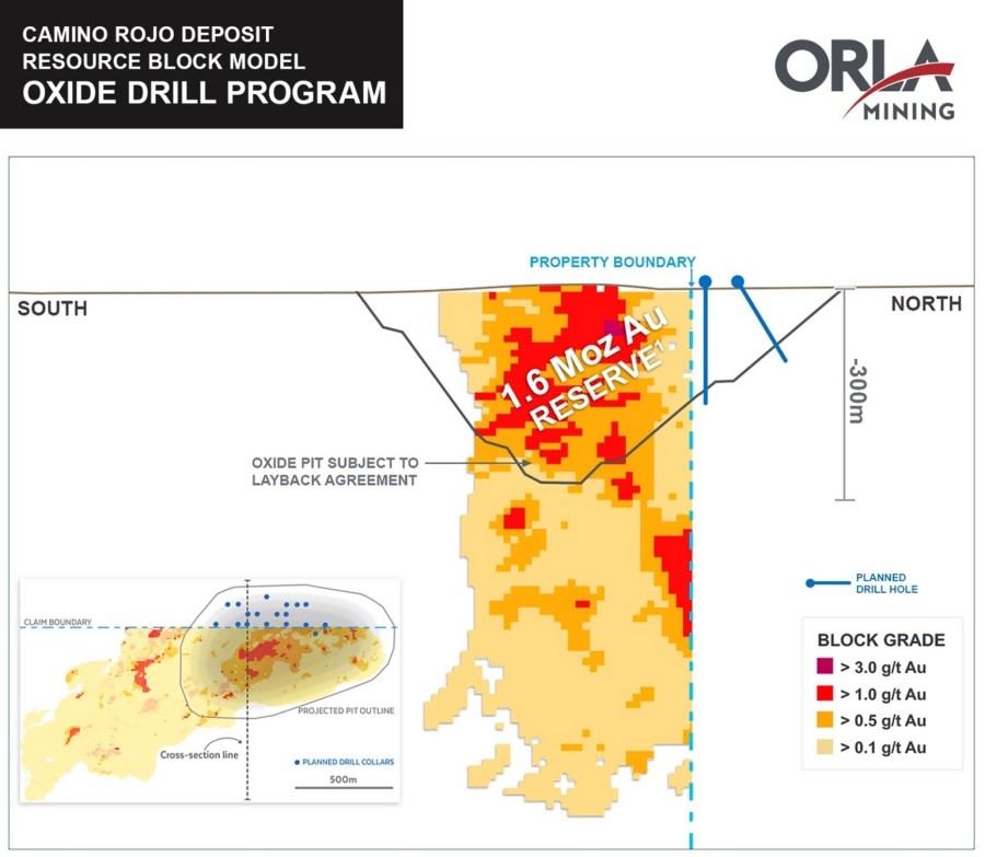 Figure 1: Camino Rojo cross section and plan view of confirmatory core drill program on Fresnillo ground. (CNW Group/Orla Mining Ltd.)