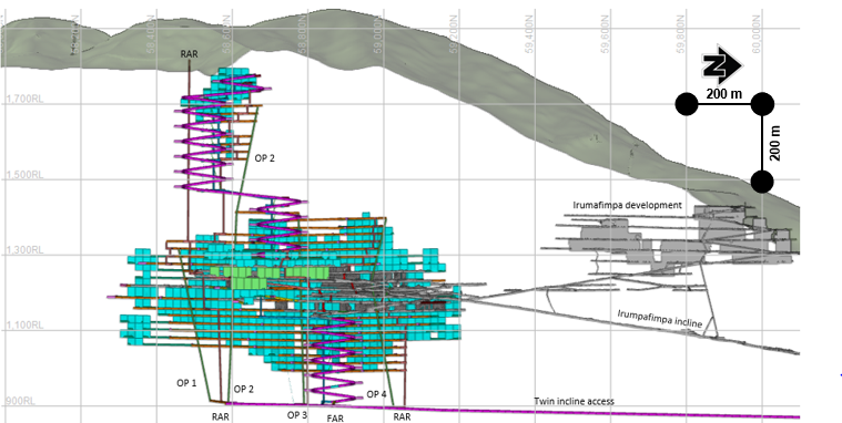 Figure 1.1