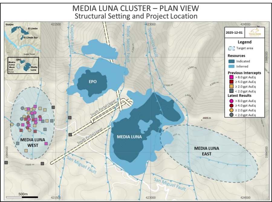 Junior Mining Network