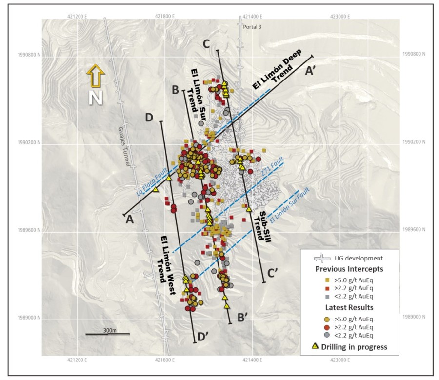 Junior Mining Network