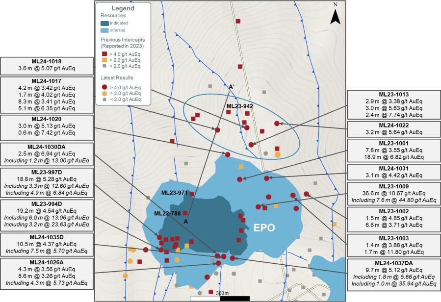 Junior Mining Network