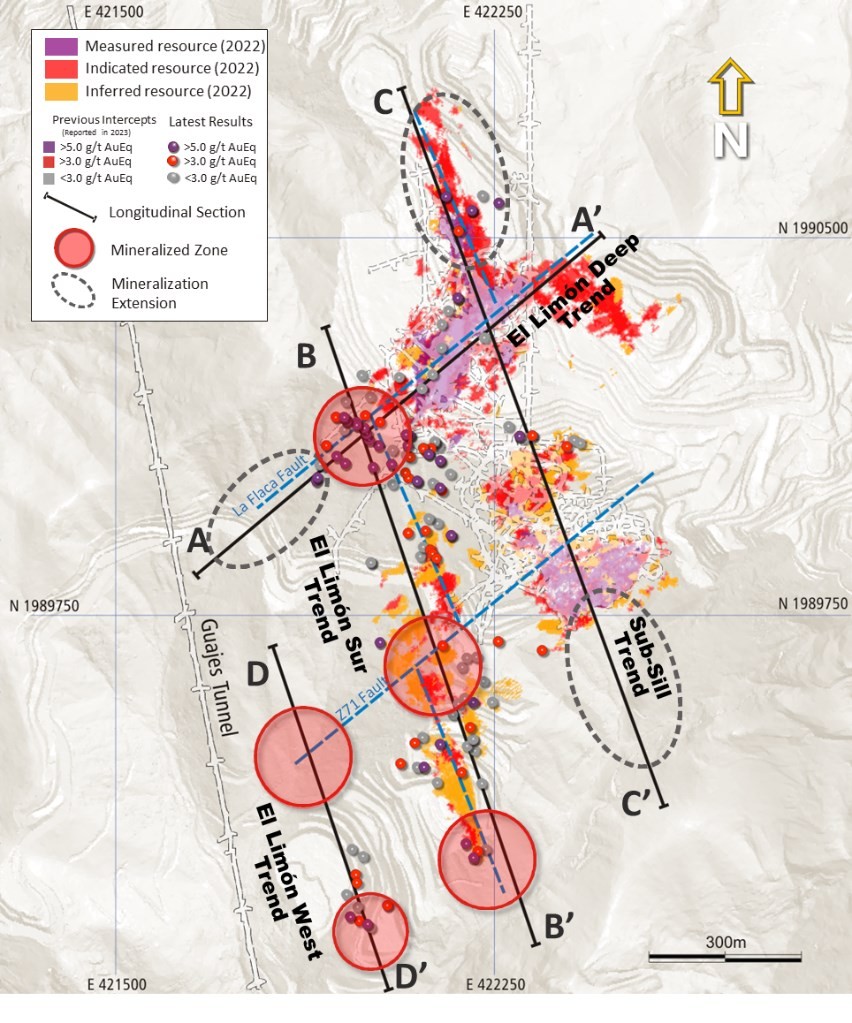 Junior Mining Network
