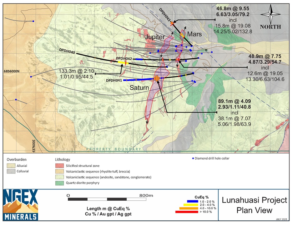 Lunahuasi Geology Drill Plan 2025 July A 