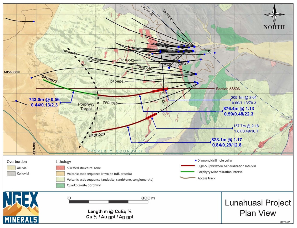 Lunahuasi Geology Drill Plan
