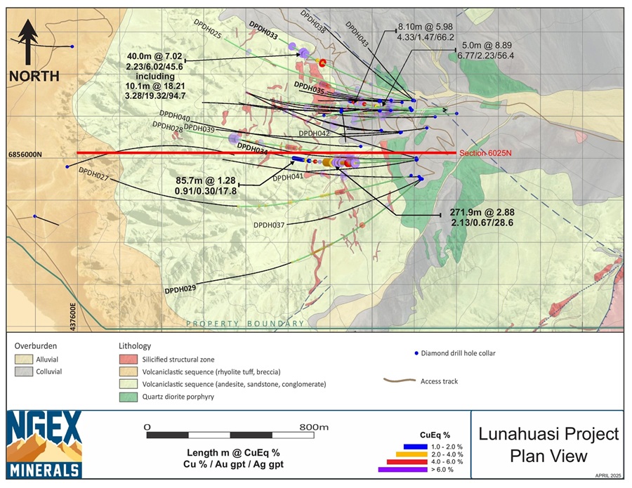 NGEx Minerals Drills 40.0m at 7.02% CuEq, including 10.1m at 18.21% CuEq, plus 271.9m at 2.88% CuEq at Lunahuasi