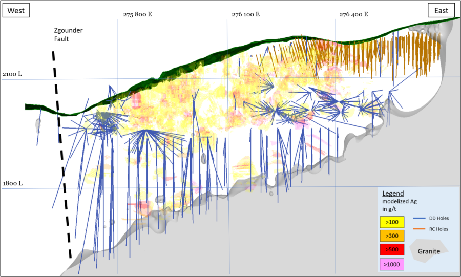 Location of Drill Hole at Zgounder