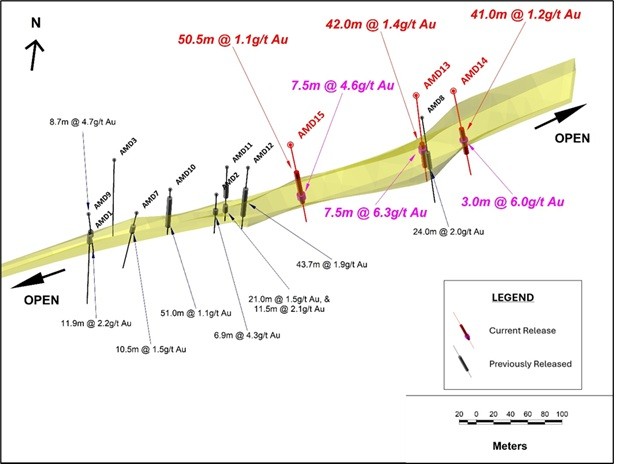 Figure 1 – New Gold Discovery Oblique View of Drilling