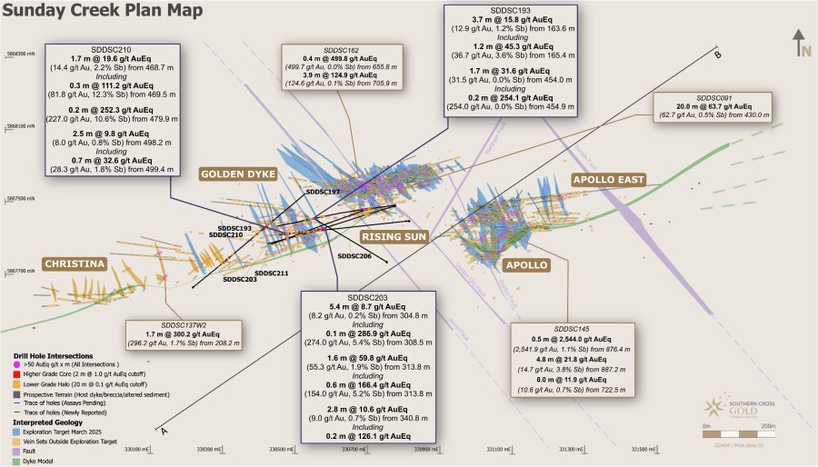 Junior Mining Network