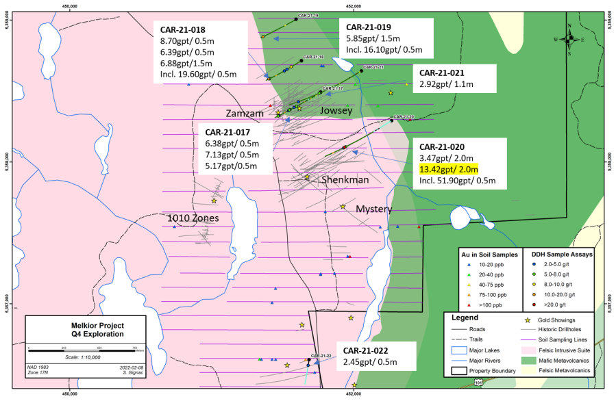 Junior Mining Network