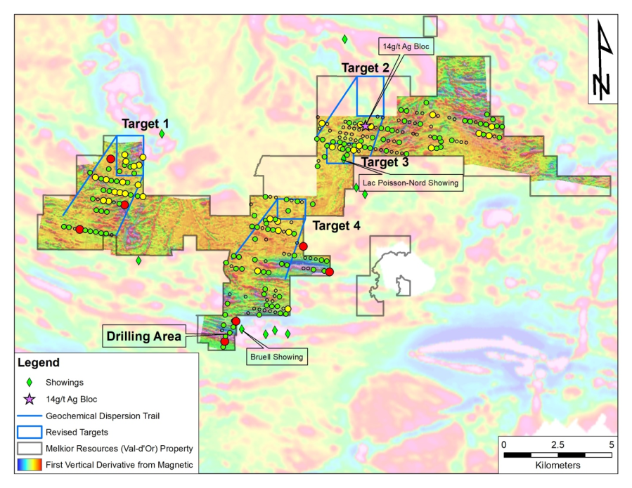 Junior Mining Network