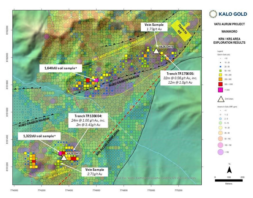 Junior Mining Network