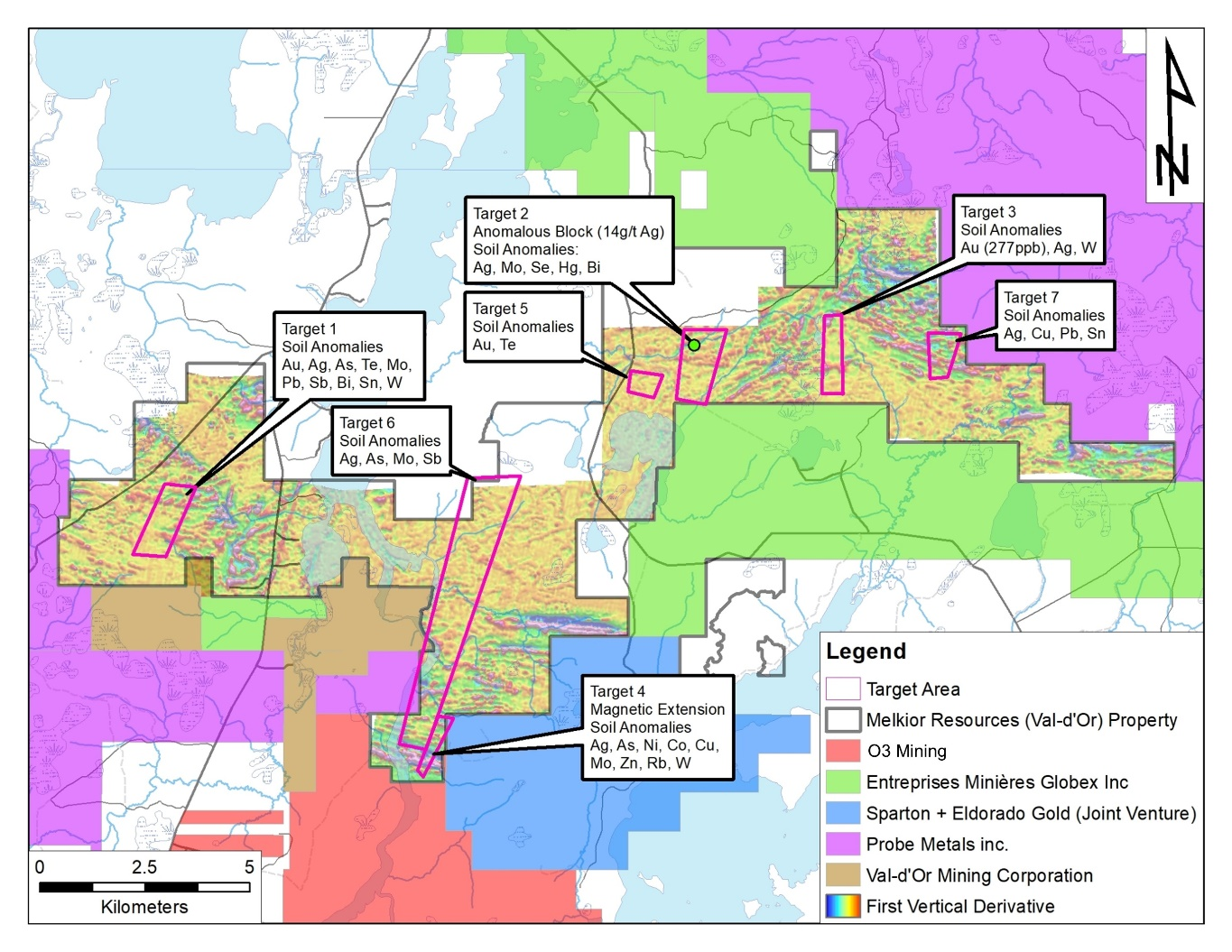 Junior Mining Network