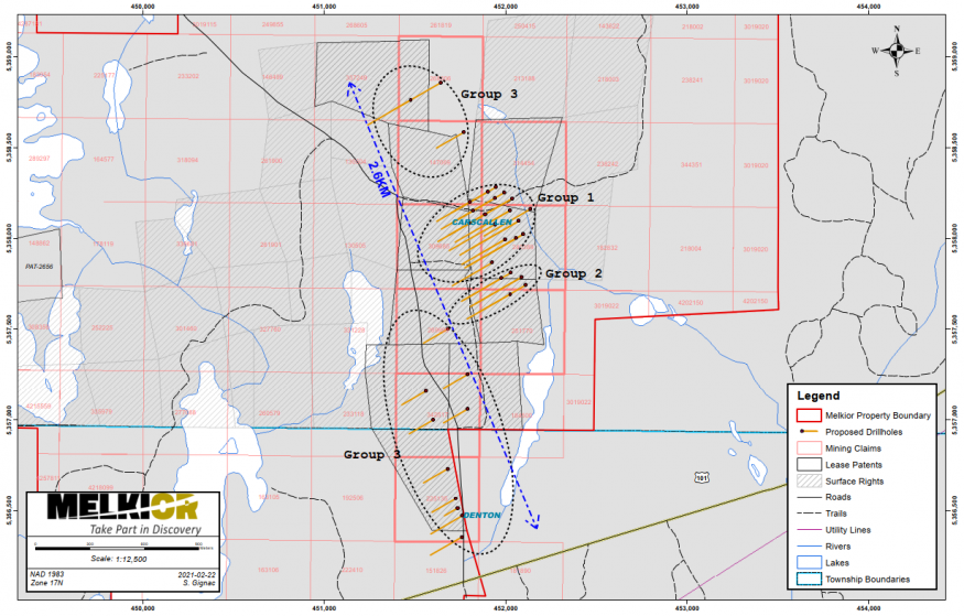 Junior Mining Network