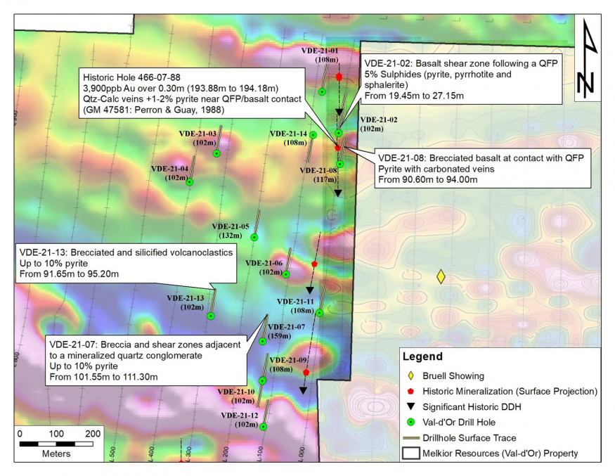 Junior Mining Network