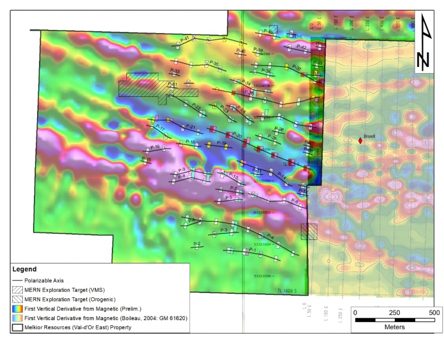 Junior Mining Network
