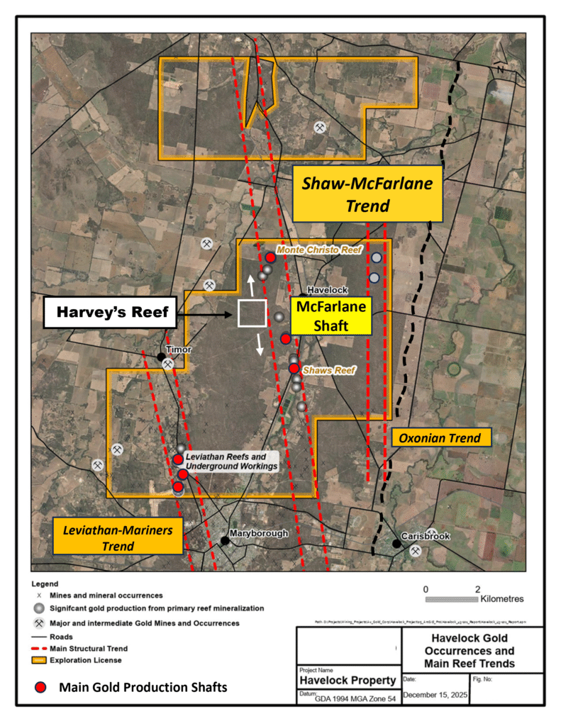 Junior Mining Network