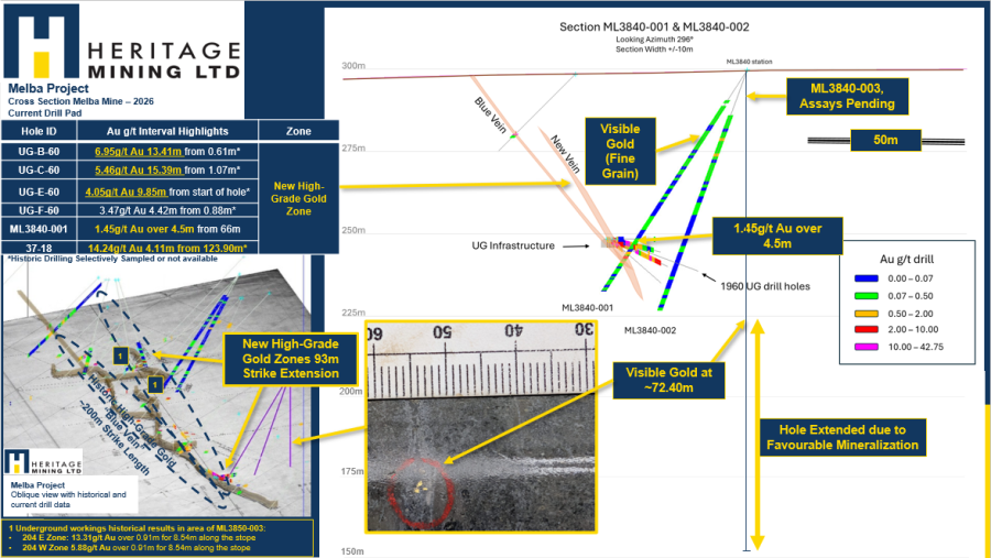 Junior Mining Network