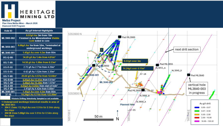Junior Mining Network