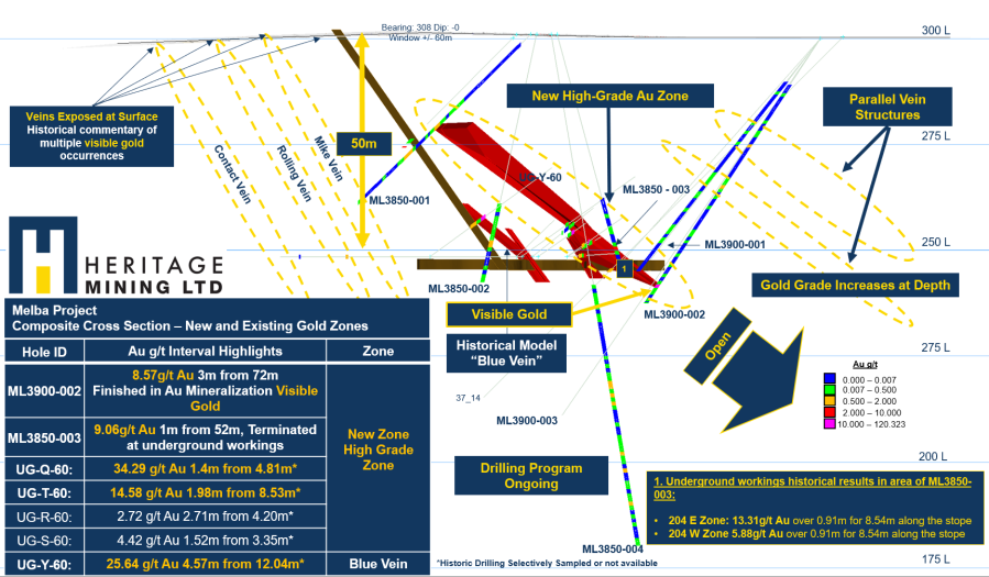 Junior Mining Network