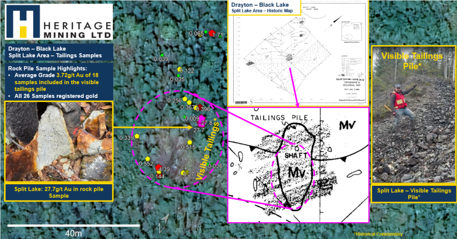 Junior Mining Network