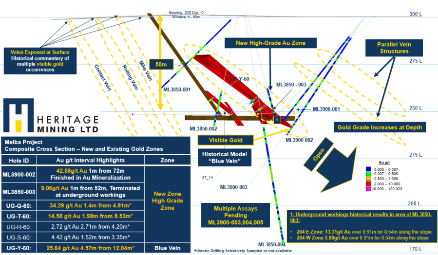 Junior Mining Network