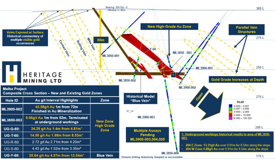 Junior Mining Network