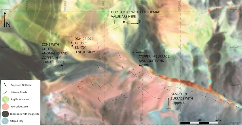 Junior Mining Network