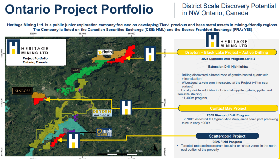Junior Mining Network