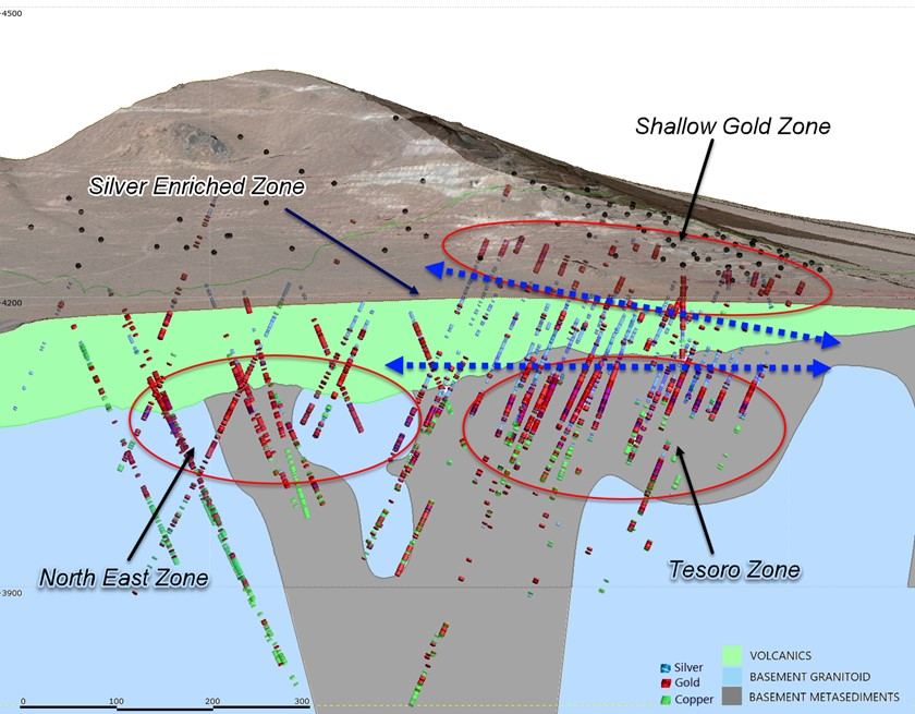 Junior Mining Network