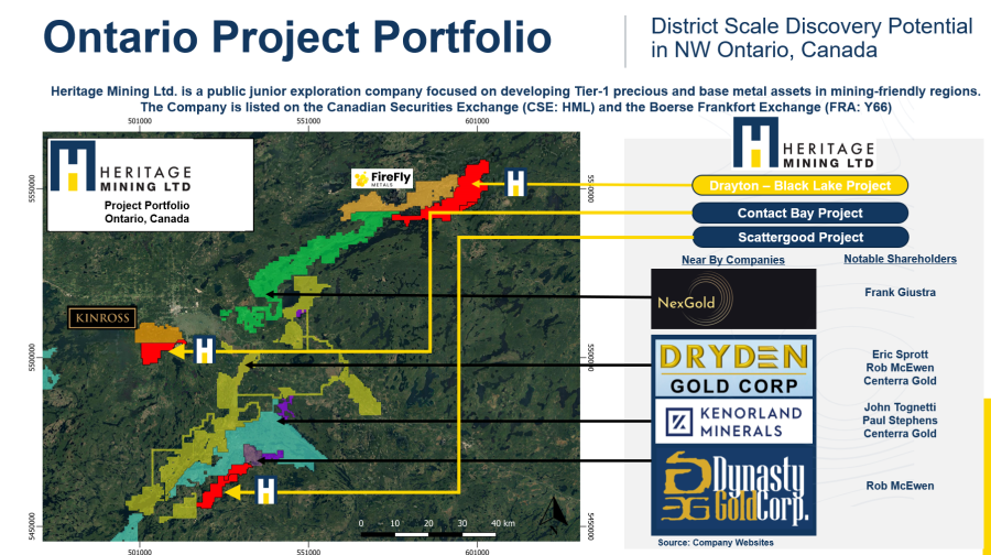 Junior Mining Network