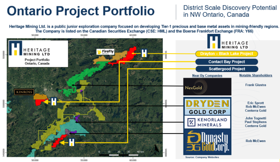 Junior Mining Network