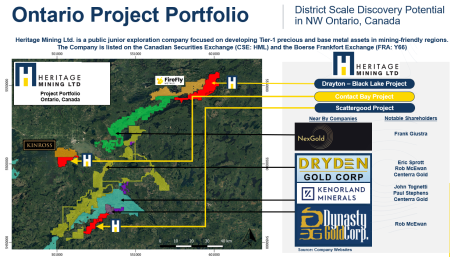 Junior Mining Network