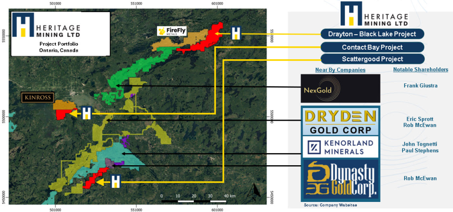 Junior Mining Network