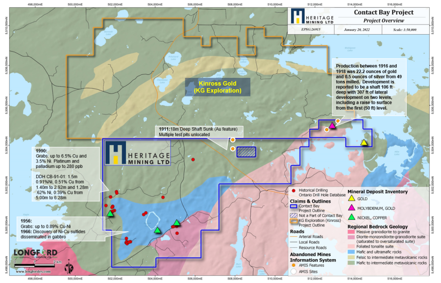 Junior Mining Network