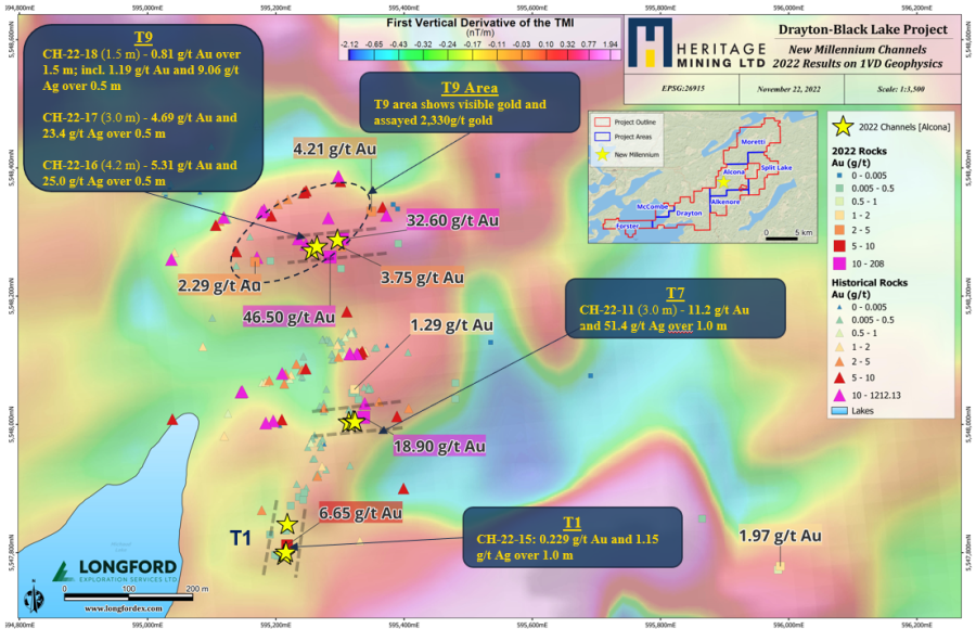 Junior Mining Network