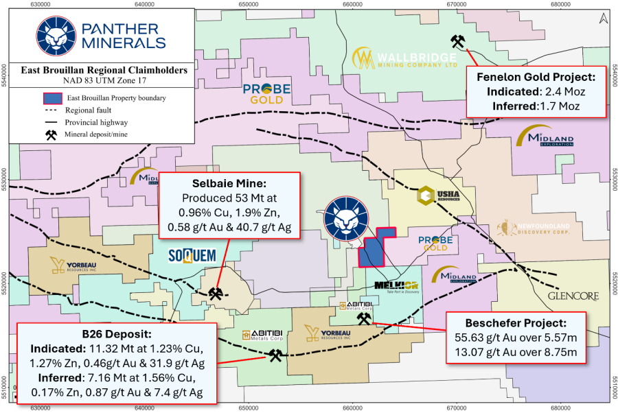 Junior Mining Network