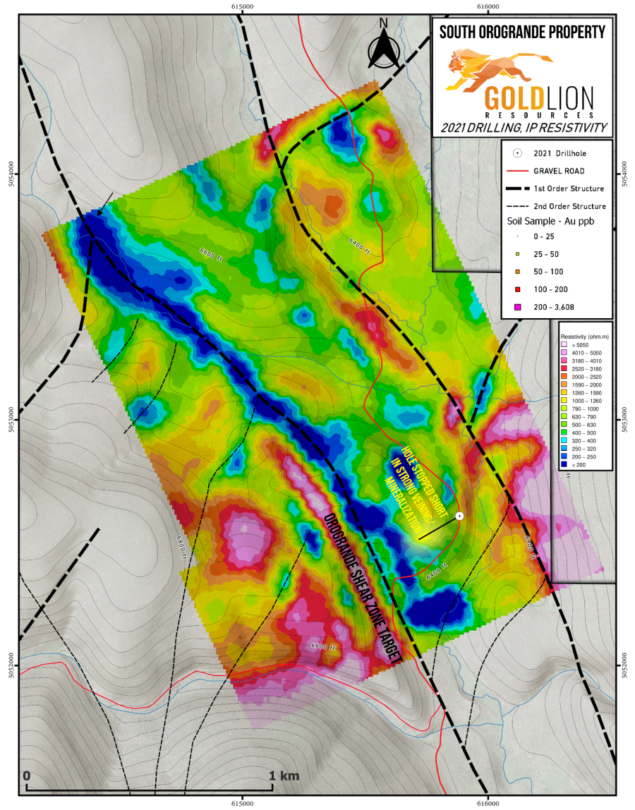 Junior Mining Network
