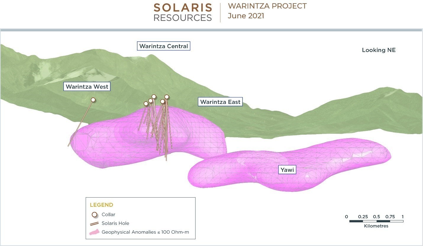 Figure 1 – Long Section of 3D Geophysics Looking Northeast. Note to Figure 1: Figure looks northeast and depicts high-conductivity geophysical anomaly (defined at 100 ohm-m) generated from 3D inversion of electromagnetic data, encompassing from left to right Warintza West, Central, East and the Yawi target (Warintza South lies off image to south). (CNW Group/Solaris Resources Inc.)
