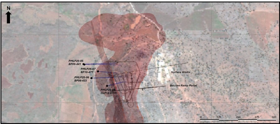 Junior Mining Network